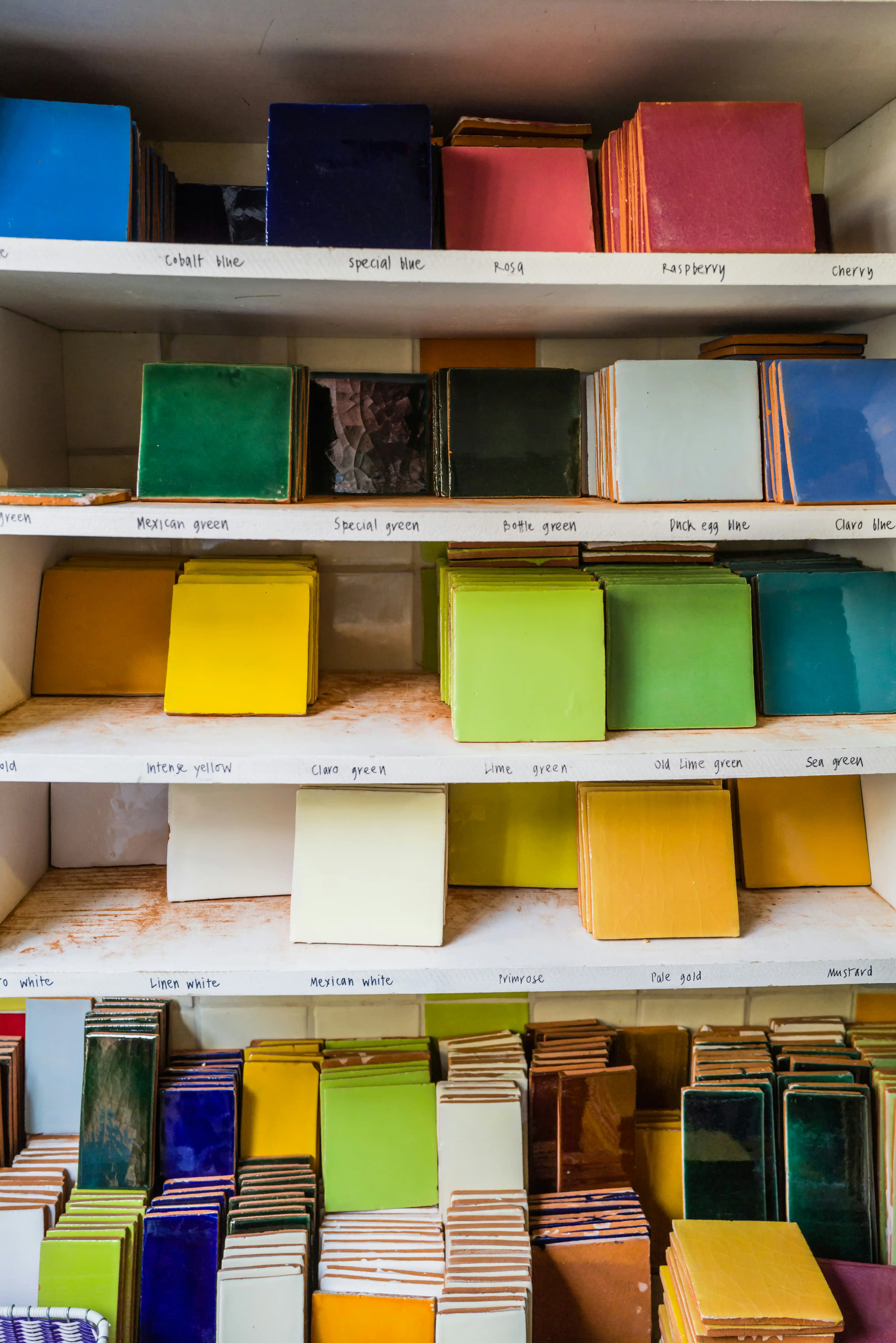 Global Material Sourcing